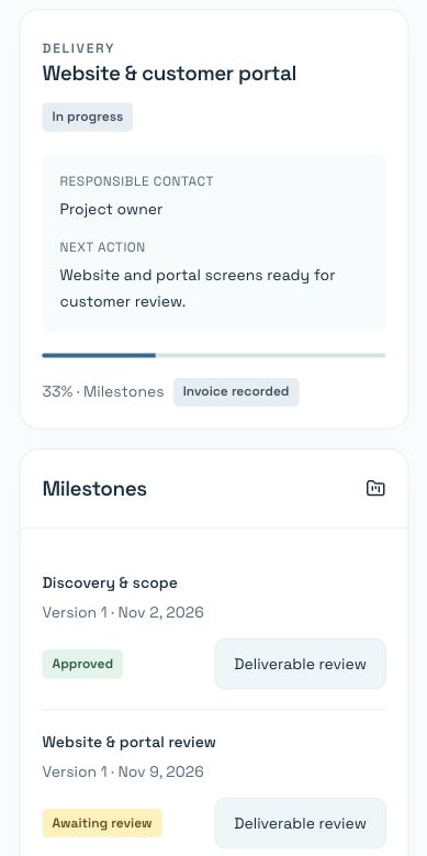 Mobile view